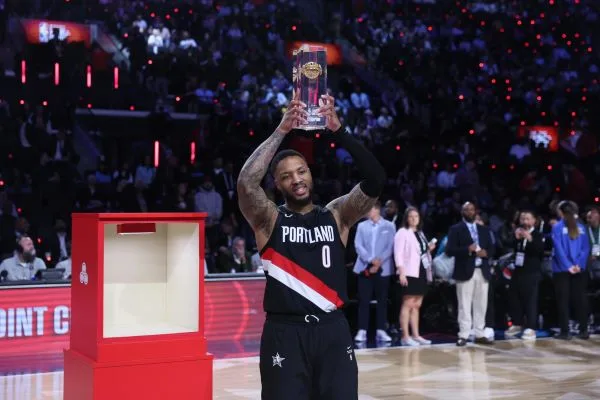 Damian Lillard(photo:NBA)/金享娛樂城