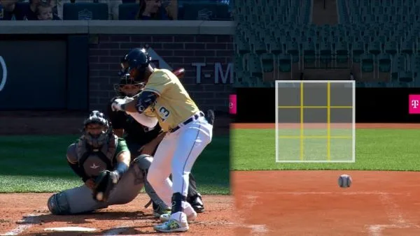 ABS系統與比賽對照圖(photo:MLB官網)/金享娛樂城