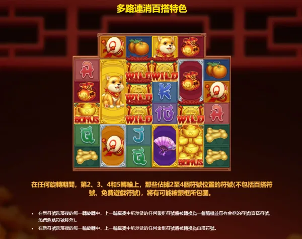 狗來富金框與銀框wild(photo:rsggames)/金享娛樂城