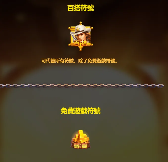 RSG電子賞金獵人符號(photo:RSG)/金享娛樂城