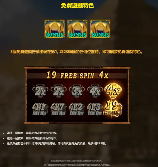 RSG電子法老王免費遊戲特色(photo:rsggames)/金享娛樂城