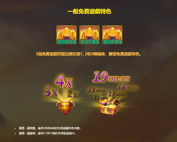 RSG電子法老王II一般免費遊戲(photo:rsggames)/金享娛樂城