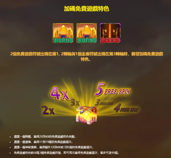 RSG電子法老王II加碼免費遊戲(photo:rsggames)/金享娛樂城