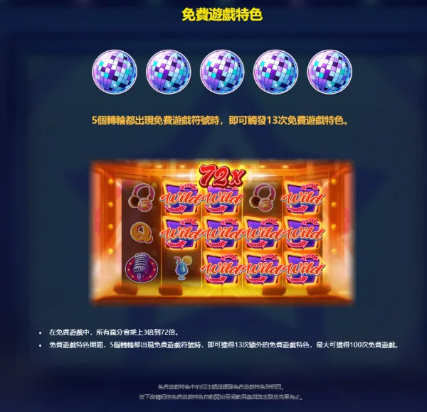 RSG電子嗨起來免費遊戲(photo:rsggames)/金享娛樂城