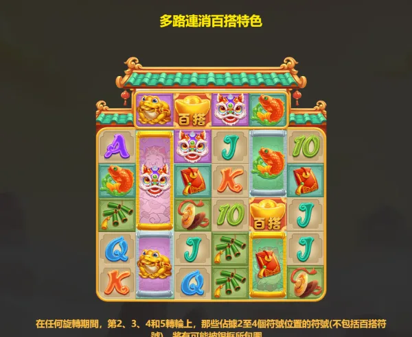 聚寶財神多路連消百搭特色(photo:rsggames)/金享娛樂城