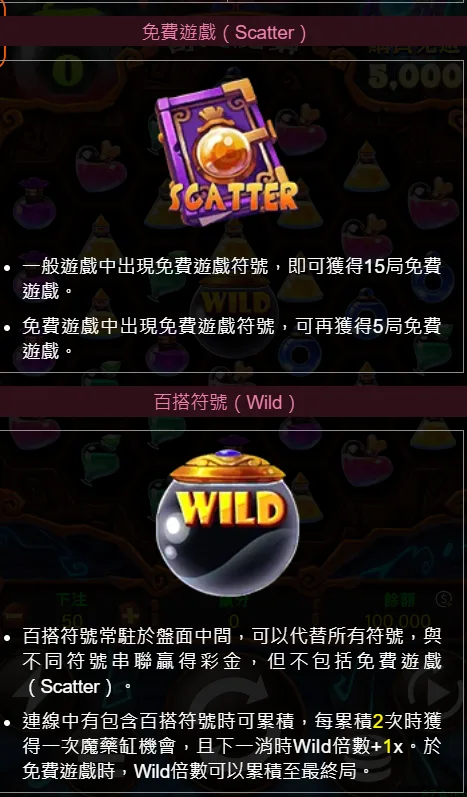 RG電子奇幻魔藥免費遊戲和百搭符號(photo:rgslot.)/金享娛樂城