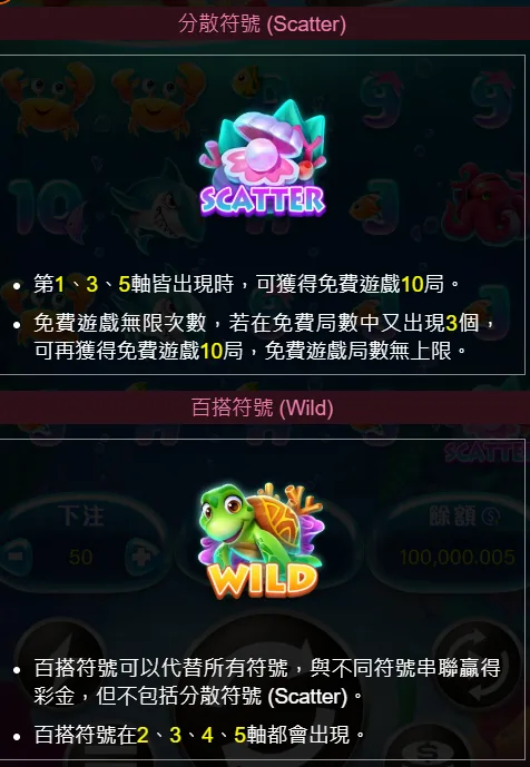 RG電子魚魚魚分散符號和百搭符號(photo:rgslot.)/金享娛樂城