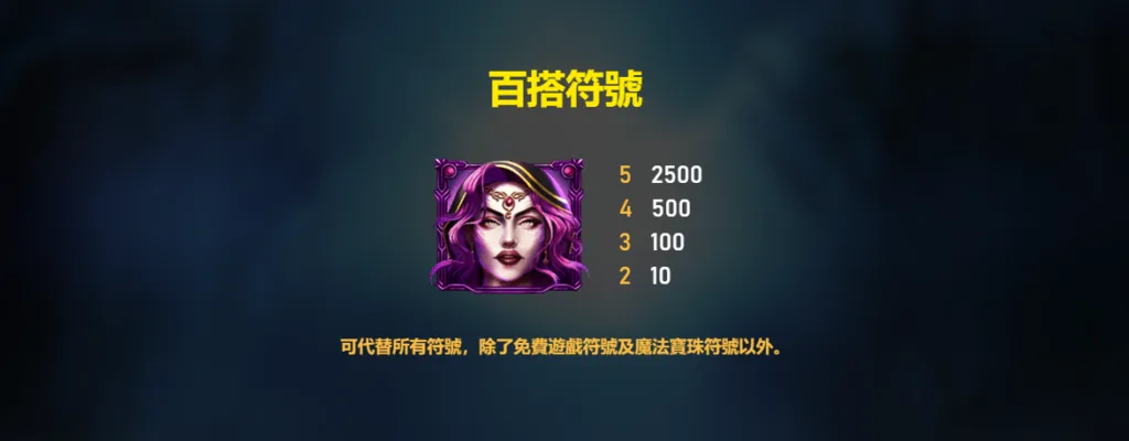 百搭符號(Photo:RSG Game)/金享娛樂城