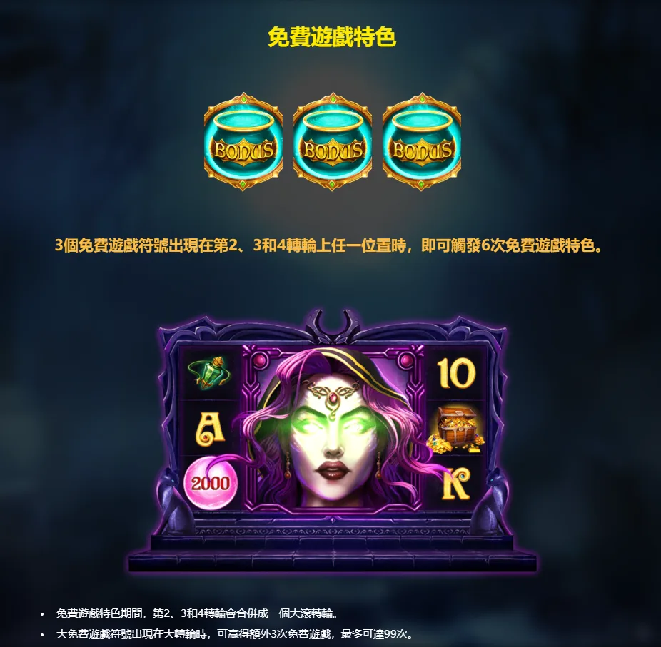 免費遊戲(Photo:RSG Game)/金享娛樂城
