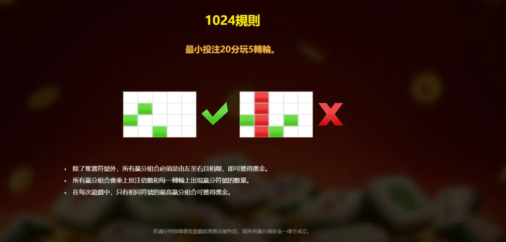 1024路連線的概念(Photo:RSG Games)/金享娛樂城