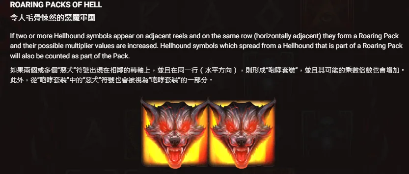 地域犬符號(Photo:hacksaw gaming)/金享娛樂城