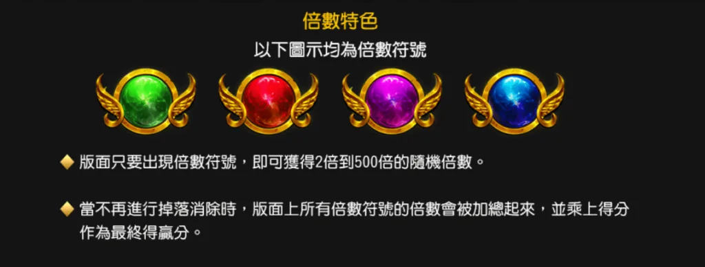 雷神倍數特色(Photo:好路電子)/金享娛樂城