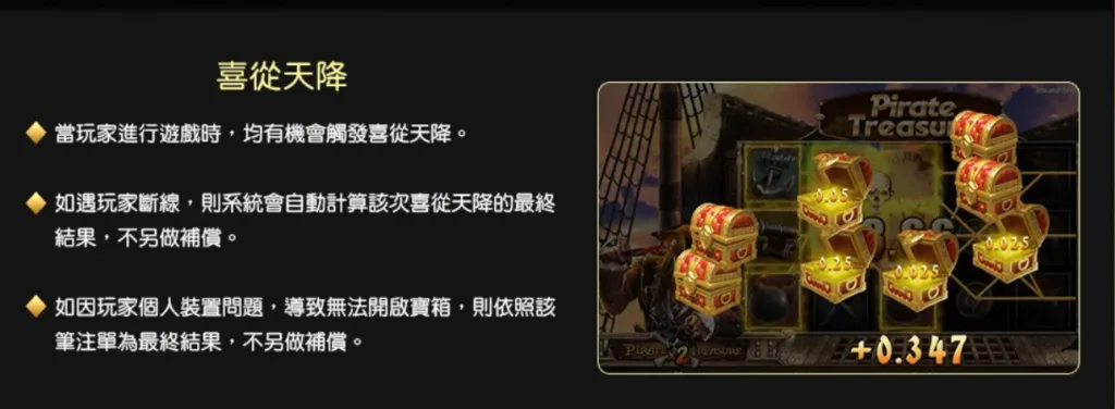 《海盜寶藏》還具備「喜從天降」隨機功能(Photo:好路電子)/金享娛樂城