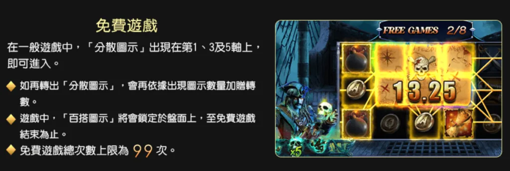 海盜寶藏免費遊戲解析(Photo:好路電子)/金享娛樂城