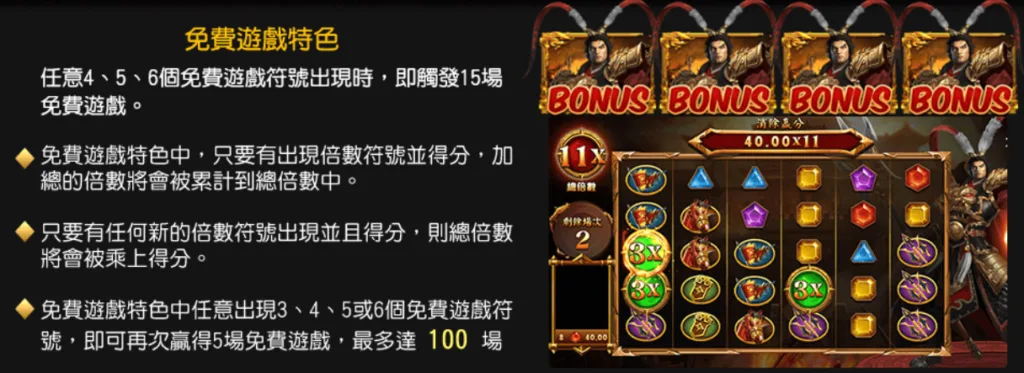 好路電子戰神呂布免費遊戲解析(Photo:好路電子)/金享娛樂城