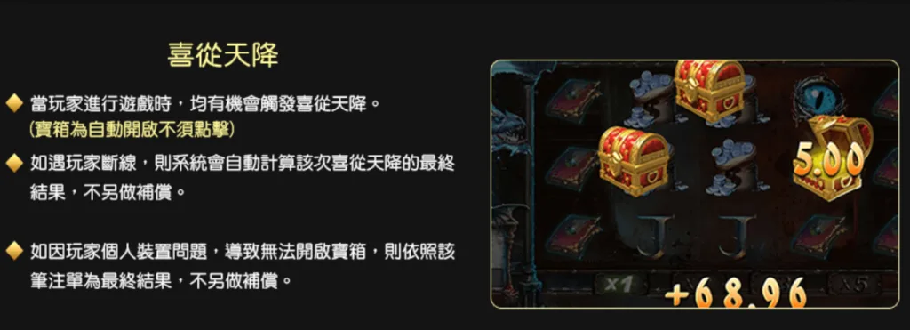 好路電子魔龍傳奇喜從天降機制(Photo:好路電子)/金享娛樂城