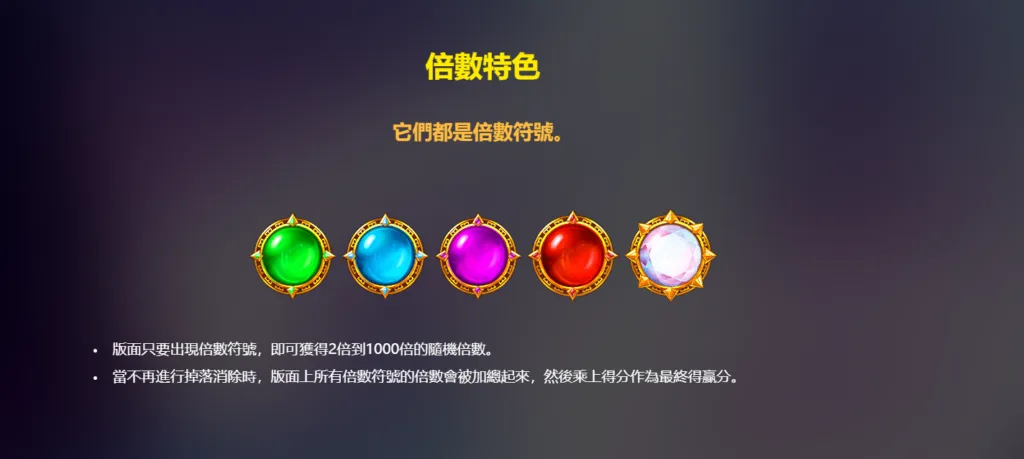 雷神之錘II的倍數特色(Photo:RSG電子)/金享娛樂城