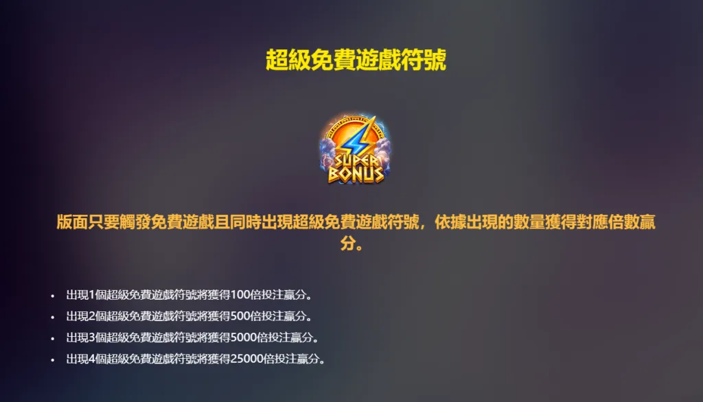 雷神之錘超級免費符號(Photo:RSG電子)/金享娛樂城