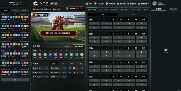 彩票型遊戲一局很短資金耗損也會相當快速(photo:atg game)金享娛樂城