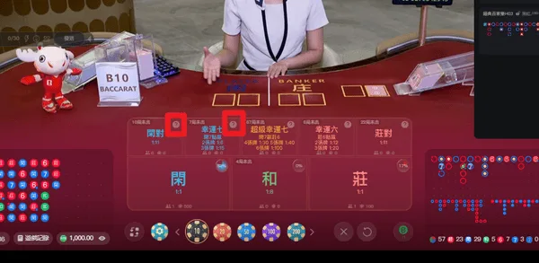 真的需要可點問號去了解其他投注選項的意義(photo:jx528)金享娛樂城