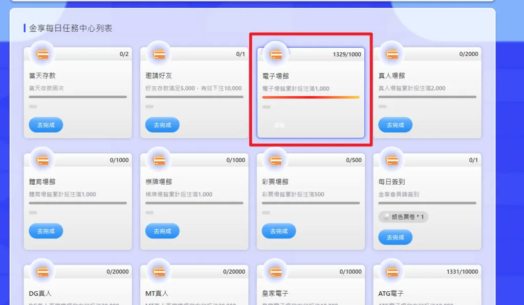 看自己有哪些完成就可以領取(photo:jx528)金享娛樂城